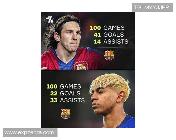 2016赛季足球球星风采：梅西C罗内马尔谁主沉浮引领足坛潮流