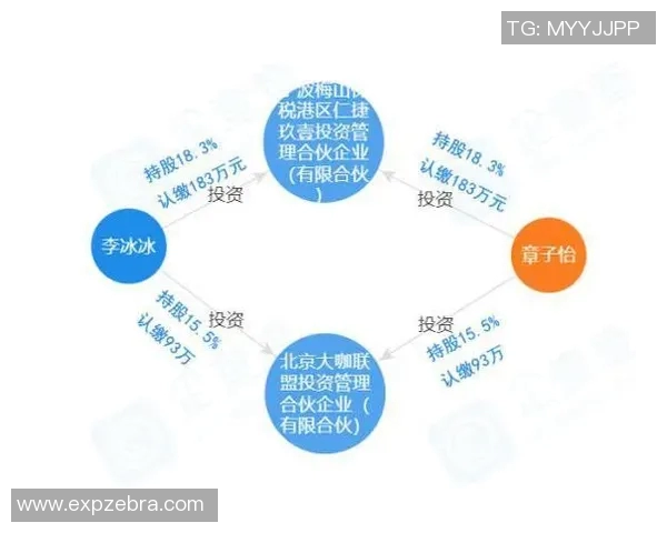 足球球星财富存放大揭秘：他们如何管理和投资自己的巨额财富